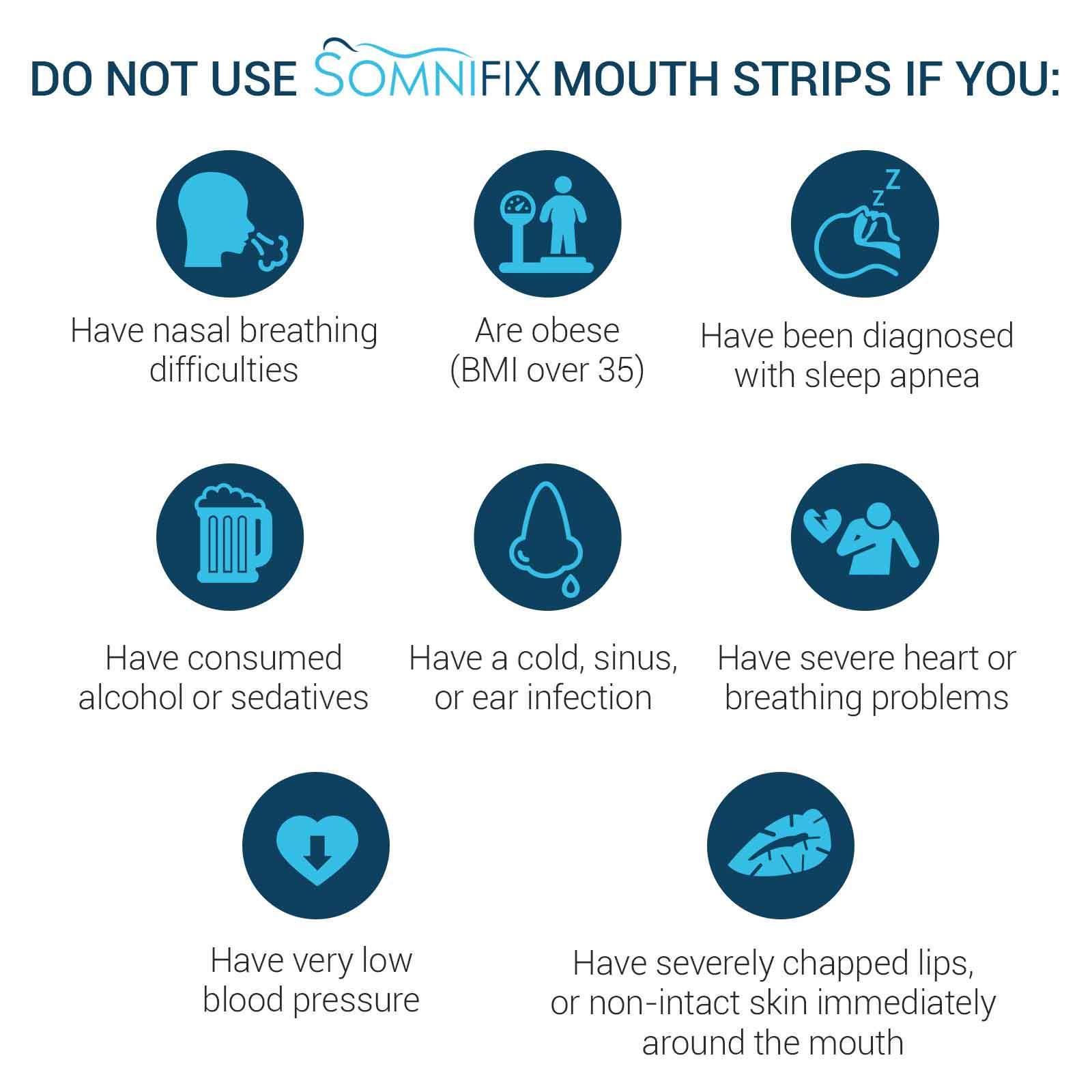 SomniFix® Mouth Strips