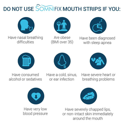 SomniFix® Mouth Strips