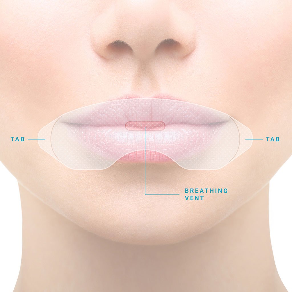 SomniFix® Mouth Strips