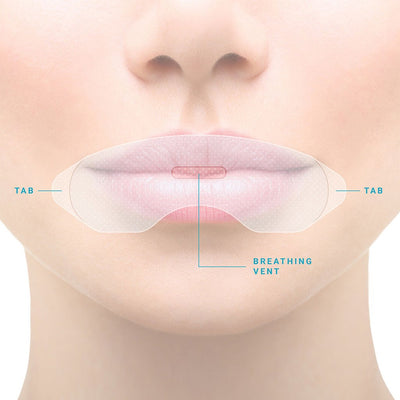 SomniFix® Mouth Strips
